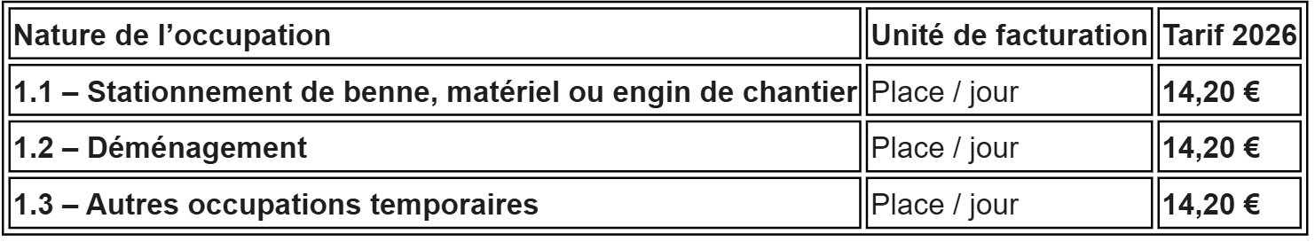 Tableau tarifaire d'occupation temporaire d'emplacement de stationnement