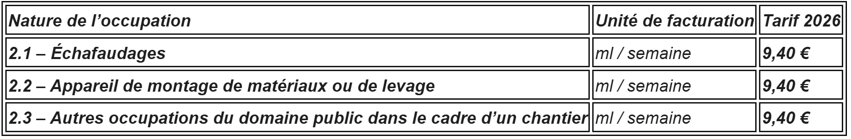 Tableau des tarifications des chantiers longues durées